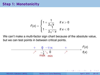 Step 1: Monotonicity


                                            1
                                        1 + √
                                                              if x > 0
                               f′ (x) =     2 x
                                        1 − √
                                             1
                                                               if x < 0
                                            2 −x
We can’t make a multi-factor sign chart because of the absolute value,
but we can test points in between critical points.

                                .
                                +      0 −∓ .
                                       .. . . ∞                     .
                                                                    +                   .′ (x)
                                                                                        f
                                ↗
                                .     −4 ↘ 0
                                      . .1 . .                      ↗
                                                                    .                   f
                                                                                        .(x)
                                  .
                                      max min



                                                                    .     .   .     .          .   .

  V63.0121, Calculus I (NYU)          Section 4.4 Curve Sketching                 April 1, 2010    29 / 47
 