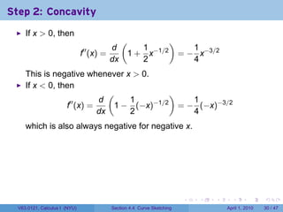 Step 2: Concavity
     If x > 0, then
                                                (         )
                                           d        1         1
                               f′′ (x) =         1 + x−1/2 = − x−3/2
                                           dx       2         4
     This is negative whenever x > 0.
     If x < 0, then
                            (              )
                  ′′     d      1     −1/2      1
                 f (x) =     1 − (−x)        = − (−x)−3/2
                         dx     2               4
     which is also always negative for negative x.




                                                                         .   .   .     .       .     .

  V63.0121, Calculus I (NYU)               Section 4.4 Curve Sketching               April 1, 2010   30 / 47
 