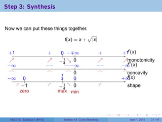 Step 3: Synthesis


Now we can put these things together.
                                     √
                          f(x) = x + |x|

                                                                                      ′
  . 1
  +                             .
                                +     0 −∓ .
                                      .. . . ∞                   .
                                                                 +                +. f
                                                                                  . 1 (x)
   ↗
   .                            ↗
                                .    −1 ↘ 0
                                     . 4. .                      ↗
                                                                 .                 ↗m
                                                                                   . . onotonicity
 −
 . ∞                           −
                               . −       − . .
                                         . − ∞
                                            −                   −
                                                                . −              − . f′′
                                                                                 . ∞ (x)
   .
   ⌢                            .
                                ⌢         . .
                                          ⌢ 0                    .
                                                                 ⌢                 . . oncavity
                                                                                   ⌢c
 −
 . ∞    0
        ..                            .1
                                       4     0
                                             ..                                  . ∞
                                                                                 + .(x)
                                                                                     f
                                       .
     . . 1
       −                        .    −1
                                     . .4  . .
                                             0                       .                s
                                                                                      . hape
   .                             .
      zero                           max min



                                                                         .   .    .         .       .     .

  V63.0121, Calculus I (NYU)           Section 4.4 Curve Sketching                        April 1, 2010   31 / 47
 