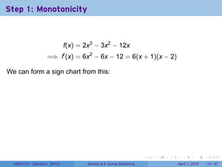Step 1: Monotonicity



                               f(x) = 2x3 − 3x2 − 12x
                    =⇒ f′ (x) = 6x2 − 6x − 12 = 6(x + 1)(x − 2)

We can form a sign chart from this:

                                     .




                                                                       .   .   .     .       .     .

  V63.0121, Calculus I (NYU)             Section 4.4 Curve Sketching               April 1, 2010   12 / 47
 
