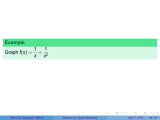 Example
                    1   1
Graph f(x) =          + 2
                    x x




                                                             .   .   .     .       .     .

  V63.0121, Calculus I (NYU)   Section 4.4 Curve Sketching               April 1, 2010   38 / 47
 