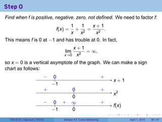 Step 0
Find when f is positive, negative, zero, not defined. We need to factor f:
                                          1   1   x+1
                                 f(x) =     +   =     .
                                          x x2     x2
This means f is 0 at −1 and has trouble at 0. In fact,
                                        x+1
                                     lim    = ∞,
                                     x→0 x2

so x = 0 is a vertical asymptote of the graph. We can make a sign
chart as follows:
                           −
                           .    0
                                ..          .                      .
                                                                   +
                                                                           x
                                                                           . +1
                               −
                               . 1
                           .
                           +               0
                                           ..                      .
                                                                   +
                                                                           .2
                                                                           x
                                           0
                                           .
                           −
                           .    .. .
                                0 +        ∞
                                           ..                      .
                                                                   +
                                                                           f
                                                                           .(x)
                               −
                               . 1         0
                                           .
                                                                       .   .      .     .       .     .

  V63.0121, Calculus I (NYU)         Section 4.4 Curve Sketching                      April 1, 2010   39 / 47
 