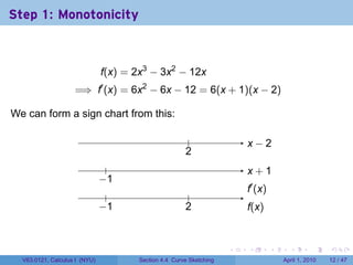 Step 1: Monotonicity



                               f(x) = 2x3 − 3x2 − 12x
                    =⇒ f′ (x) = 6x2 − 6x − 12 = 6(x + 1)(x − 2)

We can form a sign chart from this:

                                     .                     .               . −2
                                                                           x
                                                         2
                                                         .
                                 .                                         x
                                                                           . +1
                               −
                               . 1
                                                                           .′ (x)
                                                                           f
                                 .                         .
                               −
                               . 1                       2
                                                         .                 f
                                                                           .(x)


                                                                       .   .        .     .       .     .

  V63.0121, Calculus I (NYU)             Section 4.4 Curve Sketching                    April 1, 2010   12 / 47
 