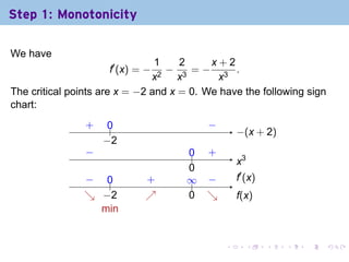 Step 1: Monotonicity

We have
                                1    2     x+2
                     f′ (x) = −   −    =− 3 .
                               x2 x3        x
The critical points are x = −2 and x = 0. We have the following sign
chart:
                .
                +    0
                     ..                .   −
                                           .
                                                   −
                                                   . (x + 2)
                    −
                    . 2
                −
                .                    .. .
                                     0 +
                                                   .3
                                                   x
                                     0
                                     .
               − ..
               .  0          .
                             +       ∞ −
                                     .. .          .′ (x)
                                                   f
               ↘ . 2
               . −           ↗
                             .       0 ↘
                                     . .           f
                                                   .(x)
                 m
                 . in


                                               .        .   .   .   .   .
 