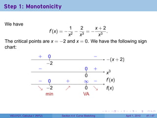 Step 1: Monotonicity

We have
                                1    2     x+2
                                f′ (x) = −
                                  −    =− 3 .
                               x2 x3        x
The critical points are x = −2 and x = 0. We have the following sign
chart:
                        .
                        +       0
                                ..                       .     −
                                                               .
                                                                        −
                                                                        . (x + 2)
                               −
                               . 2
                        −
                        .                               .. .
                                                        0 +
                                                                        .3
                                                                        x
                                                        0
                                                        .
                        − ..
                        .  0            .
                                        +              ∞ −
                                                       .. .             .′ (x)
                                                                        f
                        ↘ . 2
                        . −             ↗
                                        .               0 ↘
                                                        . .             f
                                                                        .(x)
                          m
                          . in                         V
                                                       .A


                                                                    .        .   .     .       .     .

  V63.0121, Calculus I (NYU)          Section 4.4 Curve Sketching                    April 1, 2010   41 / 47
 