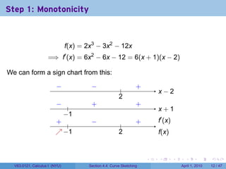 Step 1: Monotonicity



                               f(x) = 2x3 − 3x2 − 12x
                    =⇒ f′ (x) = 6x2 − 6x − 12 = 6(x + 1)(x − 2)

We can form a sign chart from this:

                         −
                         .             −
                                     . .                .       .
                                                                +
                                                                        . −2
                                                                        x
                                                      2
                                                      .
                        −
                        . .            .
                                       +                        .
                                                                +
                                                                        x
                                                                        . +1
                          −
                          . 1
                        . .
                        +              −
                                       .                        .
                                                                +       .′ (x)
                                                                        f
                                                        .
                        ↗−
                        . . 1                         2
                                                      .                 f
                                                                        .(x)


                                                                    .   .        .     .       .     .

  V63.0121, Calculus I (NYU)          Section 4.4 Curve Sketching                    April 1, 2010   12 / 47
 