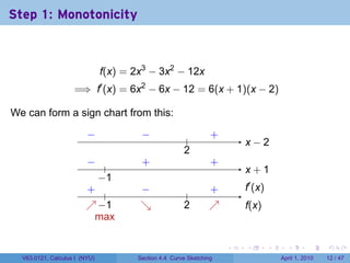 Step 1: Monotonicity



                               f(x) = 2x3 − 3x2 − 12x
                    =⇒ f′ (x) = 6x2 − 6x − 12 = 6(x + 1)(x − 2)

We can form a sign chart from this:

                         −
                         .             −
                                     . .                .       .
                                                                +
                                                                        . −2
                                                                        x
                                                      2
                                                      .
                        −
                        . .            .
                                       +                        .
                                                                +
                                                                        x
                                                                        . +1
                           −
                           . 1
                        . .
                        +              −
                                       .                       .
                                                               +        .′ (x)
                                                                        f
                                                        .
                        ↗−
                        . . 1          ↘
                                       .              2
                                                      .        ↗
                                                               .        f
                                                                        .(x)
                          m
                          . ax

                                                                    .   .        .     .       .     .

  V63.0121, Calculus I (NYU)          Section 4.4 Curve Sketching                    April 1, 2010   12 / 47
 
