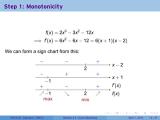 Step 1: Monotonicity



                               f(x) = 2x3 − 3x2 − 12x
                    =⇒ f′ (x) = 6x2 − 6x − 12 = 6(x + 1)(x − 2)

We can form a sign chart from this:

                         −
                         .             −
                                     . .                .       .
                                                                +
                                                                        . −2
                                                                        x
                                                      2
                                                      .
                        −
                        . .            .
                                       +                        .
                                                                +
                                                                        x
                                                                        . +1
                           −
                           . 1
                        . .
                        +              −
                                       .                       .
                                                               +        .′ (x)
                                                                        f
                                                       .
                        ↗−
                        . . 1          ↘
                                       .             2
                                                     .         ↗
                                                               .        f
                                                                        .(x)
                          m
                          . ax                      m
                                                    . in

                                                                    .   .        .     .       .     .

  V63.0121, Calculus I (NYU)          Section 4.4 Curve Sketching                    April 1, 2010   12 / 47
 