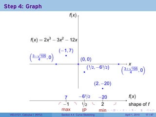 Step 4: Graph
                                             f
                                             .(x)




                  .(x) = 2x3 − 3x2 − 12x
                  f

                 ( √          )       . −1, 7)
                                      (
                                          .
                 . 3− 4105 , 0                          . 0, 0)
                                                        (
                                  .                 .                                 .
                                                              . 1/2, −61/2)
                                                              (                           ( . x
                                                                                              √        )
                                                          .                               . 3+ 4105 , 0

                                                                  . 2, −20)
                                                                  (
                                                                        .

                                          7
                                          ..  −
                                              . 61/2 −.
                                                     . 20                                         f
                                                                                                  .(x)
                                                  .
                                      . . 1 . ./2 .
                                         −      1      2
                                                       .                          .               s
                                                                                                  . hape of f
                                        m
                                        . ax    I
                                                .P    m
                                                      . in            .       .       .       .          .   .

  V63.0121, Calculus I (NYU)           Section 4.4 Curve Sketching                          April 1, 2010    17 / 47
 