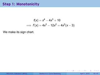 Step 1: Monotonicity



                                   f(x) = x4 − 4x3 + 10
                           =⇒ f′ (x) = 4x3 − 12x2 = 4x2 (x − 3)

We make its sign chart.

                               .




                                                                     .   .   .     .       .     .

  V63.0121, Calculus I (NYU)           Section 4.4 Curve Sketching               April 1, 2010   19 / 47
 