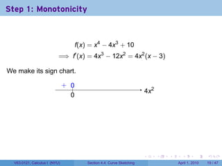 Step 1: Monotonicity



                                      f(x) = x4 − 4x3 + 10
                           =⇒ f′ (x) = 4x3 − 12x2 = 4x2 (x − 3)

We make its sign chart.

                               . ..
                               + 0
                                                                        . x2
                                                                        4
                                 0
                                 .




                                                                        .      .   .     .       .     .

  V63.0121, Calculus I (NYU)              Section 4.4 Curve Sketching                  April 1, 2010   19 / 47
 