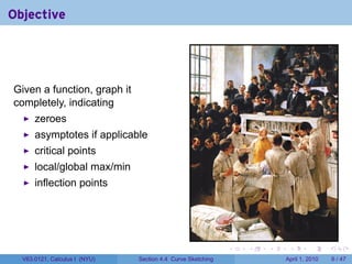 Objective




Given a function, graph it
completely, indicating
      zeroes
      asymptotes if applicable
      critical points
      local/global max/min
      inflection points




                                                             .   .   .    .       .      .

  V63.0121, Calculus I (NYU)   Section 4.4 Curve Sketching               April 1, 2010       6 / 47
 