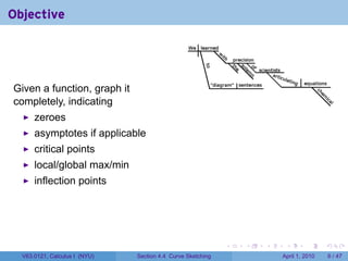 Objective




Given a function, graph it
completely, indicating
      zeroes
      asymptotes if applicable
      critical points
      local/global max/min
      inflection points




                                                             .   .   .    .       .      .

  V63.0121, Calculus I (NYU)   Section 4.4 Curve Sketching               April 1, 2010       6 / 47
 