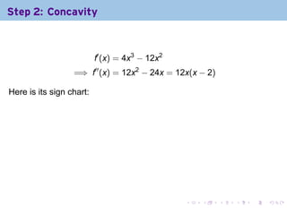Step 2: Concavity



                          f′ (x) = 4x3 − 12x2
                  =⇒ f′′ (x) = 12x2 − 24x = 12x(x − 2)

Here is its sign chart:

                          .




                                                .   .    .   .   .   .
 