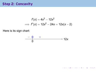 Step 2: Concavity



                          f′ (x) = 4x3 − 12x2
                  =⇒ f′′ (x) = 12x2 − 24x = 12x(x − 2)

Here is its sign chart:

                     − 0
                     . ..       .
                                +
                                                    1
                                                    . 2x
                       0
                       .




                                                .      .   .   .   .   .
 