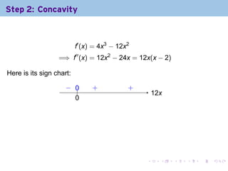Step 2: Concavity



                          f′ (x) = 4x3 − 12x2
                  =⇒ f′′ (x) = 12x2 − 24x = 12x(x − 2)

Here is its sign chart:

                     − 0
                     . ..       .
                                +           .
                                            +
                                                    1
                                                    . 2x
                       0
                       .




                                                .      .   .   .   .   .
 