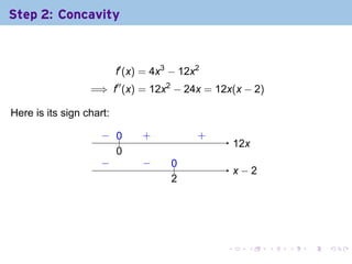 Step 2: Concavity



                          f′ (x) = 4x3 − 12x2
                  =⇒ f′′ (x) = 12x2 − 24x = 12x(x − 2)

Here is its sign chart:

                     − 0
                     . ..       .
                                +           .
                                            +
                                                    1
                                                    . 2x
                       0
                       .
                     −
                     .          −
                                .     0
                                      ..
                                                    . −2
                                                    x
                                      2
                                      .




                                                .      .   .   .   .   .
 
