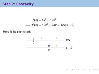 Step 2: Concavity



                          f′ (x) = 4x3 − 12x2
                  =⇒ f′′ (x) = 12x2 − 24x = 12x(x − 2)

Here is its sign chart:

                     − 0
                     . ..       .
                                +           .
                                            +
                                                    1
                                                    . 2x
                       0
                       .
                     −
                     .          −
                                .     0
                                      ..    .
                                            +
                                                    . −2
                                                    x
                                      2
                                      .




                                                .      .   .   .   .   .
 