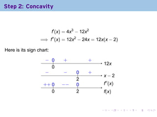 Step 2: Concavity



                          f′ (x) = 4x3 − 12x2
                  =⇒ f′′ (x) = 12x2 − 24x = 12x(x − 2)

Here is its sign chart:

                     − 0
                     . ..       .
                                +           .
                                            +
                                                    1
                                                    . 2x
                       0
                       .
                     −
                     .          −
                                .     0
                                      ..    .
                                            +
                                                    . −2
                                                    x
                                      2
                                      .
                    . + ..
                    + 0        −
                               . −    0
                                      ..            .′′ (x)
                                                    f
                          0
                          .           2
                                      .             f
                                                    .(x)


                                                .        .    .   .   .   .
 