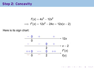 Step 2: Concavity



                          f′ (x) = 4x3 − 12x2
                  =⇒ f′′ (x) = 12x2 − 24x = 12x(x − 2)

Here is its sign chart:

                     − 0
                     . ..       .
                                +           .
                                            +
                                                     1
                                                     . 2x
                       0
                       .
                     −
                     .          −
                                .     0
                                      ..    .
                                            +
                                                     . −2
                                                     x
                                      2
                                      .
                    . + ..
                    + 0        −
                               . −    0
                                      ..   . +
                                           +         .′′ (x)
                                                     f
                     . .
                     ⌣ 0        .
                                ⌢     2
                                      .              f
                                                     .(x)


                                                 .        .    .   .   .   .
 