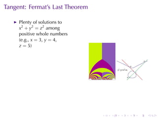 Tangent: Fermat’s	Last	Theorem

     Plenty	of	solutions	to
     x2 + y2 = z2 among
     positive	whole	numbers
     (e.g., x = 3, y = 4,
     z = 5)




                                 .   .   .   .   .   .
 