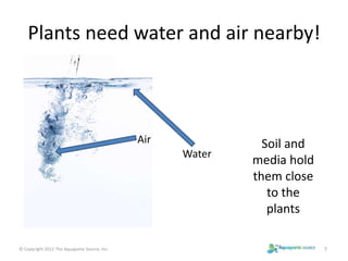 Plants need water and air nearby! 
Air 
Water 
Soil and 
media hold 
them close 
to the 
plants 
© Copyright 2012 The Aquaponic Source, Inc. 7 
 