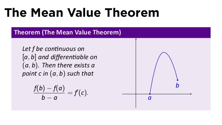 Lesson 19: The Mean Value Theorem (slides)