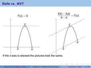 Mvt Calculus Example Lesson 19: The Mean Value Theorem (Section 021 slides) | PDF