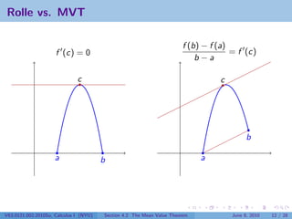 Rolle vs. MVT

                                                                       f (b) − f (a)
                     f (c) = 0                                                       = f (c)
                                                                           b−a

                              c                                                  c




                                                                                           b

                     a                  b                                    a




V63.0121.002.2010Su, Calculus I (NYU)   Section 4.2 The Mean Value Theorem           June 8, 2010   12 / 28
 