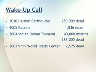 Wake-Up Call2010 Haitian Earthquake	       250,000 dead2005 Katrina			          1,836 dead2004 Indian Ocean Tsunami        43,000 missing  					       283,000 dead2001 9/11 World Trade Center     2,575 dead