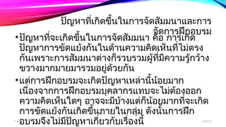 ปัญหาที่เกิดขึ้นในการจัดสัมมนาและการ 
•ปัญหาทจี่ะเกิดขึ้นในการจัดสมัมนา คจอืัด กกาารรฝเกึกดิอบรม 
ปัญหาการขัดแย้งกันในด้านความคิดเห็นที่ไม่ตรง 
กันเพราะการสัมมนาต่างก็รวบรวมผู้ที่มีความรู้กว้าง 
ขวางมากมายมารวมอยู่ด้วยกัน 
•แต่การฝึกอบรมจะเกิดปัญหาเหล่านี้น้อยมาก 
เนื่องจากการฝึกอบรมบุคลากรแทบจะไม่ต้องออก 
ความคดิเห็นใดๆ อาจจะมีบ้างแตก่็น้อยมากทจี่ะเกิด 
การขัดแย้งกนัเกิดขึ้นภายในกลมุ่ ดังนั้นการฝึก 
boonอluaบรมจึงไม่มีปัญหาเกยี่วกับเรื่องนี้12/06/14 
 