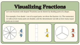 Lesson 1_Addition and Subtraction of Similar Fractions.pdf