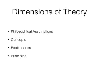 Dimensions of Theory
• Philosophical Assumptions
• Concepts
• Explanations
• Principles
 
