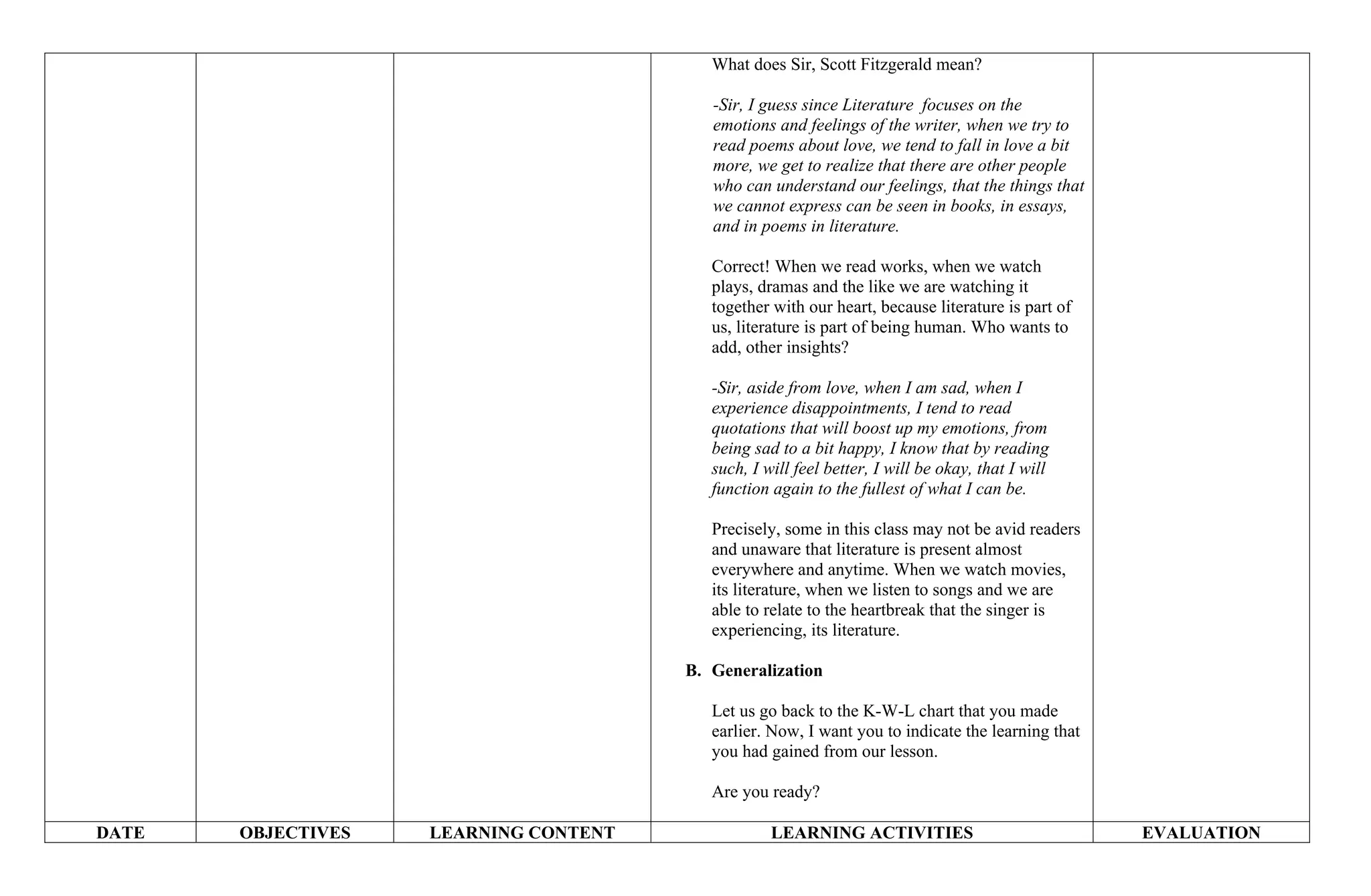 What does Sir, Scott Fitzgerald mean?
-Sir, I guess since Literature focuses on the
emotions and feelings of the writer, when we try to
read poems about love, we tend to fall in love a bit
more, we get to realize that there are other people
who can understand our feelings, that the things that
we cannot express can be seen in books, in essays,
and in poems in literature.
Correct! When we read works, when we watch
plays, dramas and the like we are watching it
together with our heart, because literature is part of
us, literature is part of being human. Who wants to
add, other insights?
-Sir, aside from love, when I am sad, when I
experience disappointments, I tend to read
quotations that will boost up my emotions, from
being sad to a bit happy, I know that by reading
such, I will feel better, I will be okay, that I will
function again to the fullest of what I can be.
Precisely, some in this class may not be avid readers
and unaware that literature is present almost
everywhere and anytime. When we watch movies,
its literature, when we listen to songs and we are
able to relate to the heartbreak that the singer is
experiencing, its literature.
B. Generalization
Let us go back to the K-W-L chart that you made
earlier. Now, I want you to indicate the learning that
you had gained from our lesson.
Are you ready?
DATE OBJECTIVES LEARNING CONTENT LEARNING ACTIVITIES EVALUATION
 