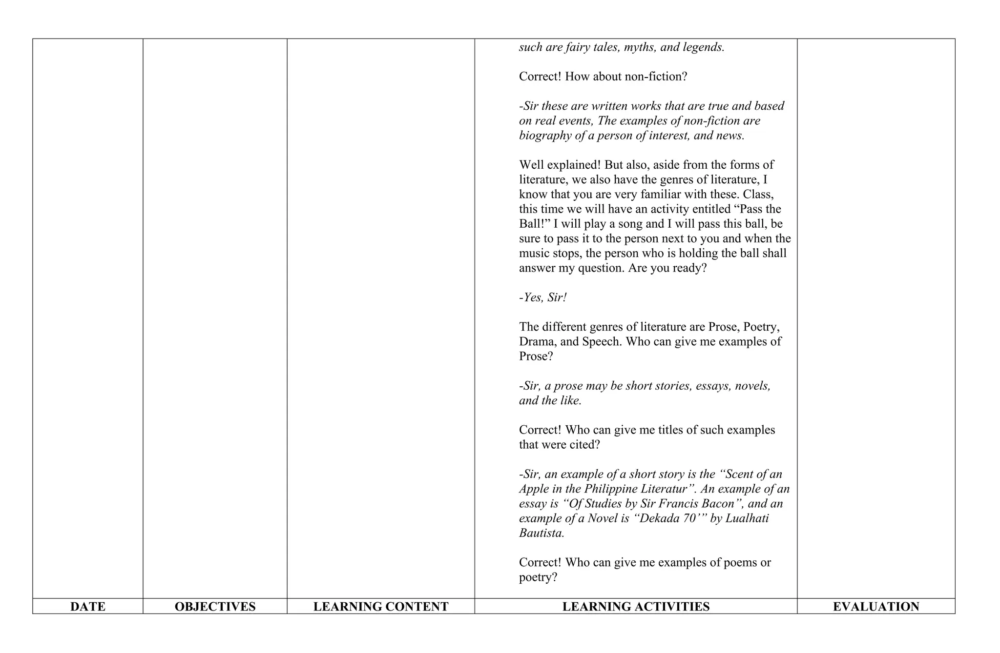 such are fairy tales, myths, and legends.
Correct! How about non-fiction?
-Sir these are written works that are true and based
on real events, The examples of non-fiction are
biography of a person of interest, and news.
Well explained! But also, aside from the forms of
literature, we also have the genres of literature, I
know that you are very familiar with these. Class,
this time we will have an activity entitled “Pass the
Ball!” I will play a song and I will pass this ball, be
sure to pass it to the person next to you and when the
music stops, the person who is holding the ball shall
answer my question. Are you ready?
-Yes, Sir!
The different genres of literature are Prose, Poetry,
Drama, and Speech. Who can give me examples of
Prose?
-Sir, a prose may be short stories, essays, novels,
and the like.
Correct! Who can give me titles of such examples
that were cited?
-Sir, an example of a short story is the “Scent of an
Apple in the Philippine Literatur”. An example of an
essay is “Of Studies by Sir Francis Bacon”, and an
example of a Novel is “Dekada 70’” by Lualhati
Bautista.
Correct! Who can give me examples of poems or
poetry?
DATE OBJECTIVES LEARNING CONTENT LEARNING ACTIVITIES EVALUATION
 