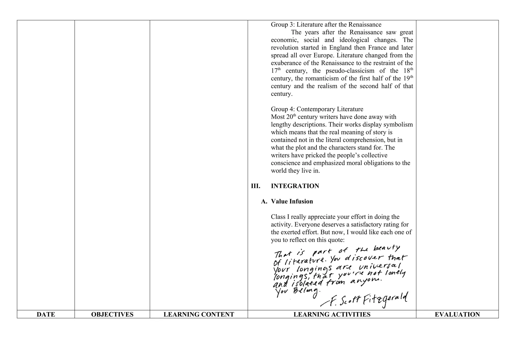 Group 3: Literature after the Renaissance
The years after the Renaissance saw great
economic, social and ideological changes. The
revolution started in England then France and later
spread all over Europe. Literature changed from the
exuberance of the Renaissance to the restraint of the
17th
century, the pseudo-classicism of the 18th
century, the romanticism of the first half of the 19th
century and the realism of the second half of that
century.
Group 4: Contemporary Literature
Most 20th
century writers have done away with
lengthy descriptions. Their works display symbolism
which means that the real meaning of story is
contained not in the literal comprehension, but in
what the plot and the characters stand for. The
writers have pricked the people’s collective
conscience and emphasized moral obligations to the
world they live in.
III. INTEGRATION
A. Value Infusion
Class I really appreciate your effort in doing the
activity. Everyone deserves a satisfactory rating for
the exerted effort. But now, I would like each one of
you to reflect on this quote:
DATE OBJECTIVES LEARNING CONTENT LEARNING ACTIVITIES EVALUATION
 