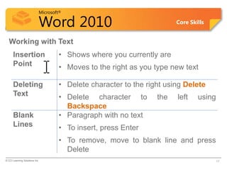 Word Lesson 1a powerpoint | PPTX