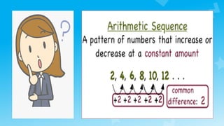 LESSON #1 ARITHMETIC SEQUENCE GRADE 10. | PPTX