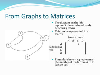 Lesson 1B - Graphs and equality | PPT