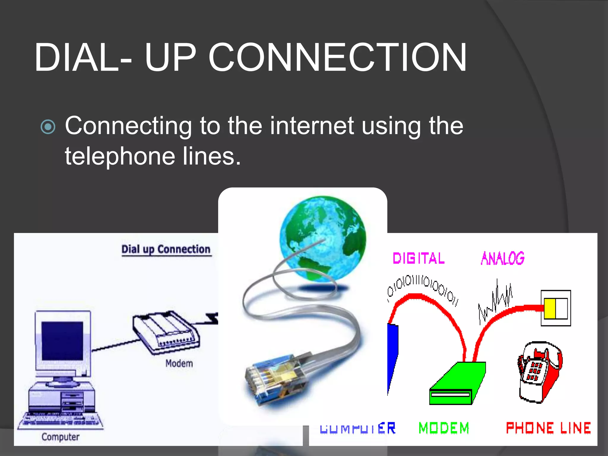DIAL- UP CONNECTION
 Connecting to the internet using the
telephone lines.
 