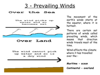 3 - Prevailing Winds   The movement of the earth’s winds starts at the equator, where it is hottest.  There are certain set patterns of winds called prevailing winds, which means that direction winds travels most of the time. Wind affects the climate where it has travelled over the : Maritime - ocean Continental - overland 