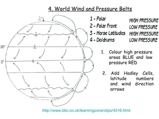4. World Wind and Pressure Belts Colour high pressure areas BLUE and low pressure RED 2. Add Hadley Cells, latitude numbers and wind direction arrows http://www.bbc.co.uk/learningzone/clips/4316.html   