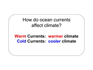 How do ocean currents affect climate? Warm  Currents:  warmer  climate Cold  Currents:  cooler  climate 