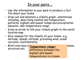 In your pairs…. Use the information in your pack to produce a fact file about your biome Draw out and annotate a climate graph- annotations including- describing rainfall and temperature patterns, highest and lowest temps and precipitation amounts- also temperature range Draw an arrow to link your climate graph to the world location map Give reasons for the climate of your biome- e.g. latitude, albedo, altitude, prevailing wind, ocean currents, Continentality Brief overview of your biome, plants, animals, humans, structure etc Temperature range=  difference between the highest and lowest temperatures in a biome 
