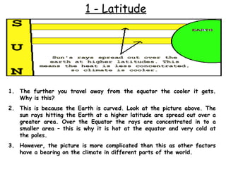 1 - Latitude The further you travel away from the equator the cooler it gets. Why is this? This is because the Earth is curved. Look at the picture above. The sun rays hitting the Earth at a higher latitude are spread out over a greater area. Over the Equator the rays are concentrated in to a smaller area – this is why it is hot at the equator and very cold at the poles. However, the picture is more complicated than this as other factors have a bearing on the climate in different parts of the world. 
