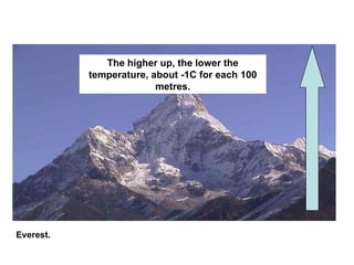 Everest. The higher up, the lower the temperature, about -1C for each 100 metres. 