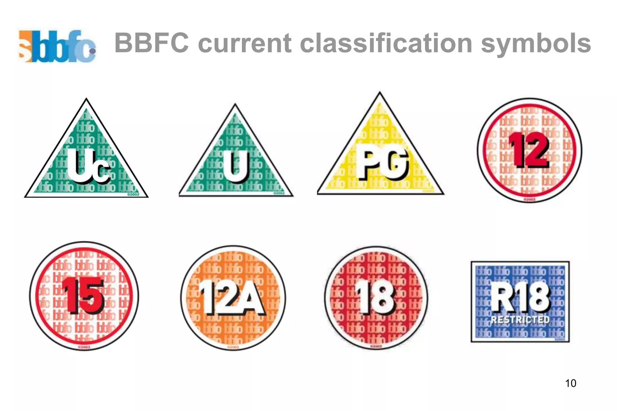 BBFC current classification symbols




                                10
 