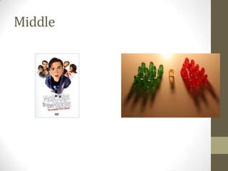 Middle
 