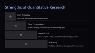 Characteristics, Strengths, Weaknesses and Kinds of Quantitative ...