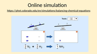 Lesson 1 Chemical Equationsssssssss.pptx